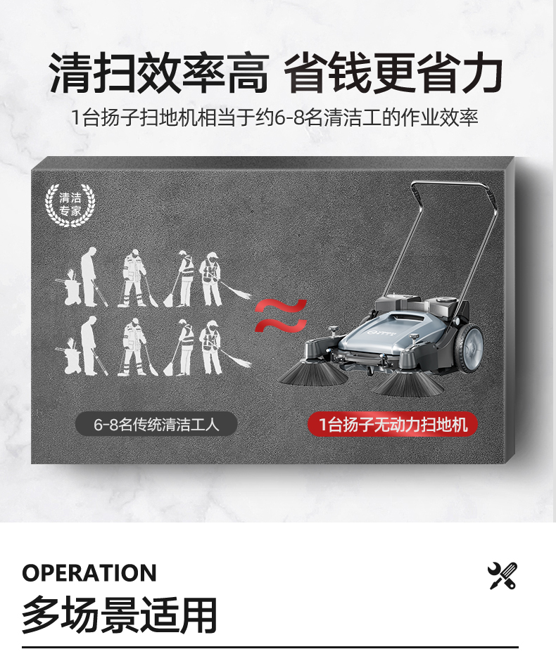 揚(yáng)子S1手推式掃地機(jī)(圖6) 揚(yáng)子S1手推式掃地機(jī)(圖6)